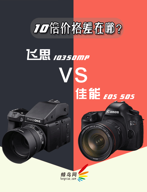 十倍價格差在哪？ 佳能5DS PK飛思IQ350MP