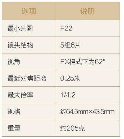 尼康D800D800E經(jīng)濟型鏡頭搭配