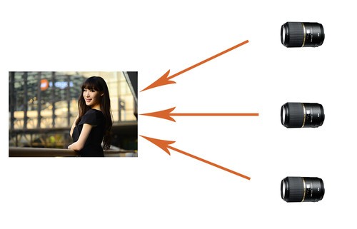 從構圖到用光 騰龍新90微人像拍攝攻略