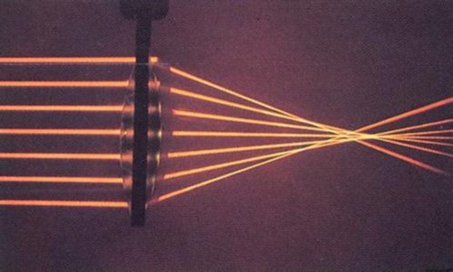 解讀最大光圈影響畫質(zhì)的原因