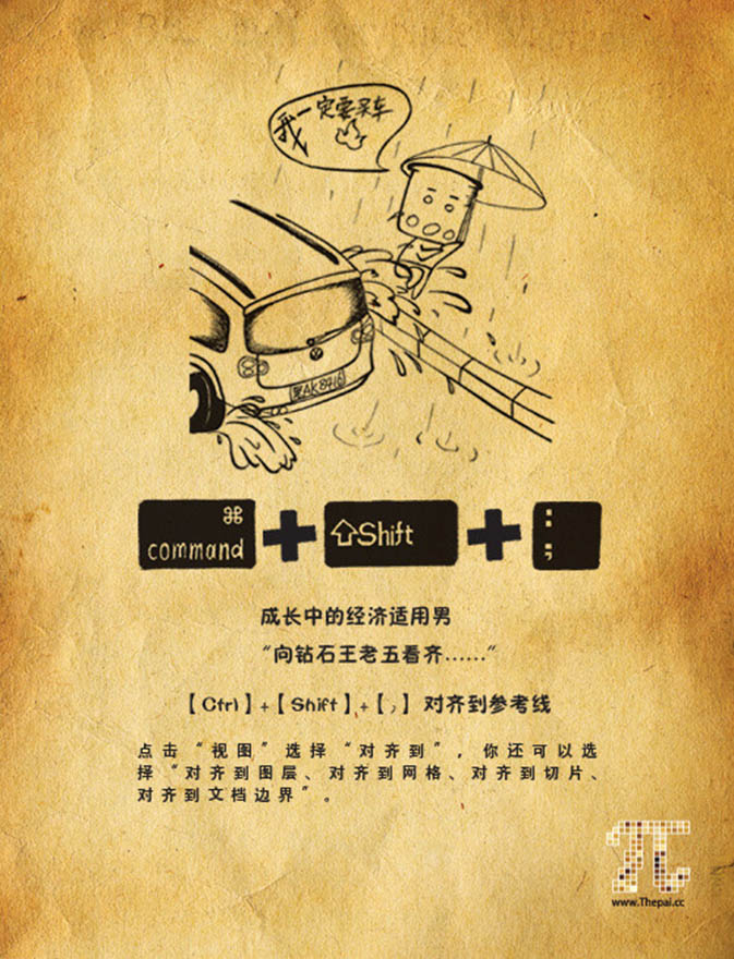 告別死記硬背 看插畫輕松快記PS快捷鍵