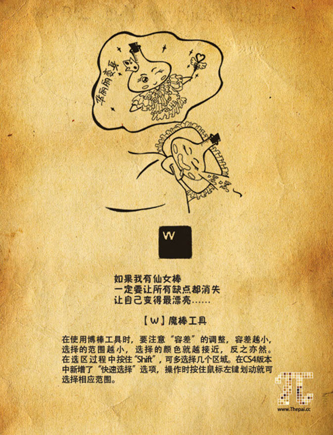 告別死記硬背 看插畫輕松快記PS快捷鍵