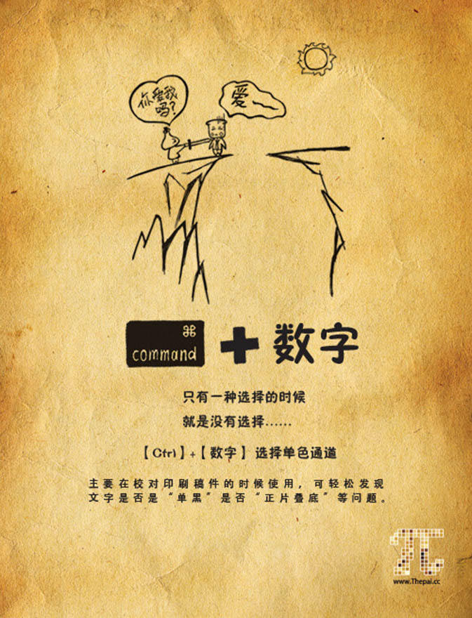 告別死記硬背 看插畫輕松快記PS快捷鍵