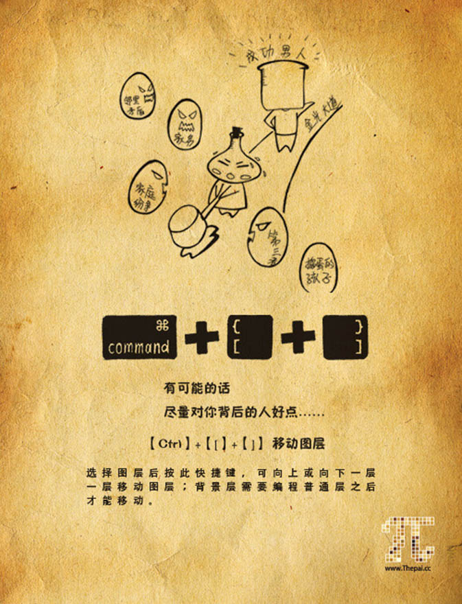 告別死記硬背 看插畫(huà)輕松快記PS快捷鍵