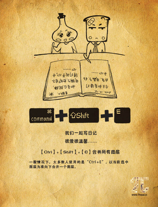 告別死記硬背 看插畫輕松快記PS快捷鍵