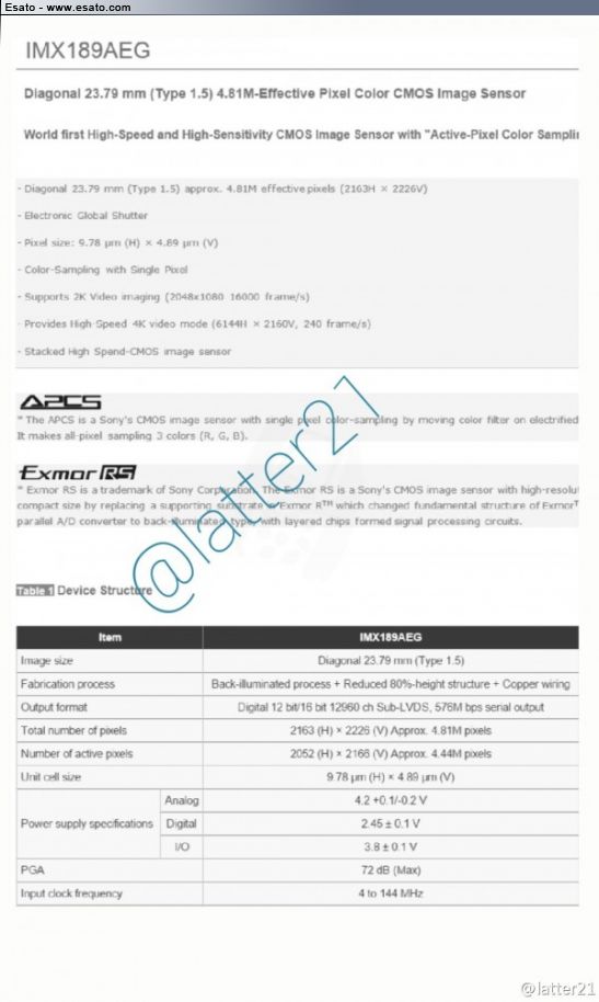 相機(jī)新革命：索尼APCS有源分色傳感器曝光