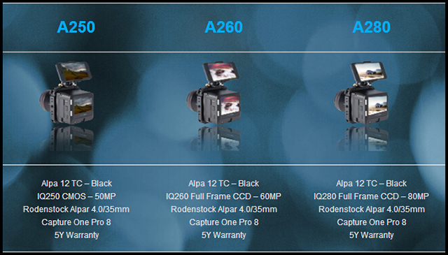 飛思近日正式發(fā)布全新A系列中畫幅相機(jī)系統(tǒng)