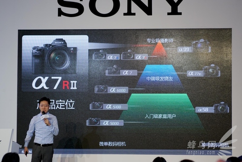 不止4240萬像素 索尼A7RII現(xiàn)場上手體驗
