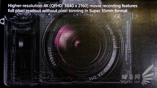 不止4240萬(wàn)像素 索尼A7RII現(xiàn)場(chǎng)上手體驗(yàn)