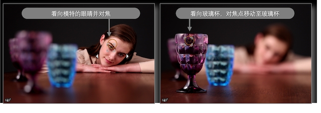 佳能發(fā)布全畫幅專微 EOS R3