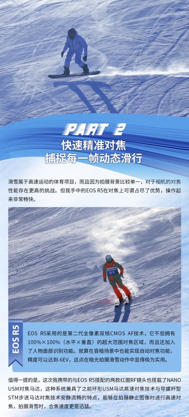 記錄我的滑雪熱愛，就用 EOS R5