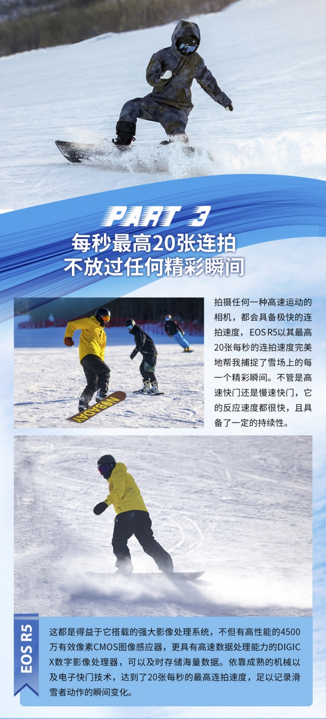 記錄我的滑雪熱愛，就用 EOS R5
