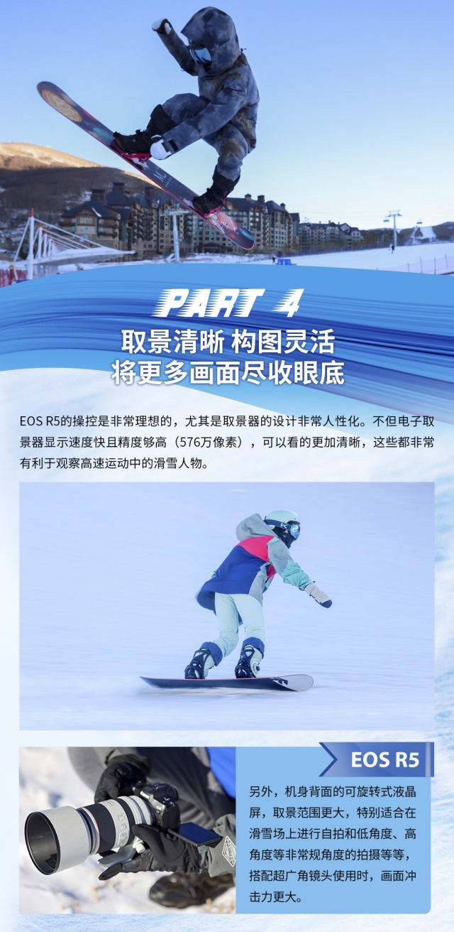 記錄我的滑雪熱愛，就用 EOS R5
