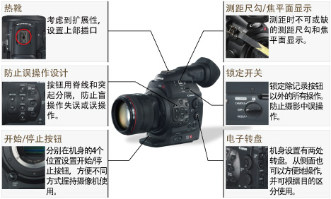 專業(yè)設計 小巧機身 EOS C300和EOS C300 PL