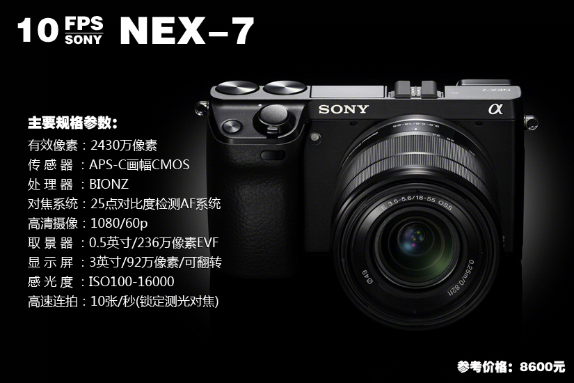 高速高畫質單反/單電大盤點