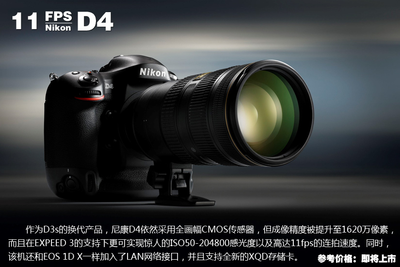 高速高畫質(zhì)單反/單電大盤點(diǎn)