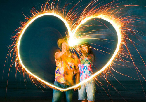 五分鐘教你拍攝夜景光繪照片