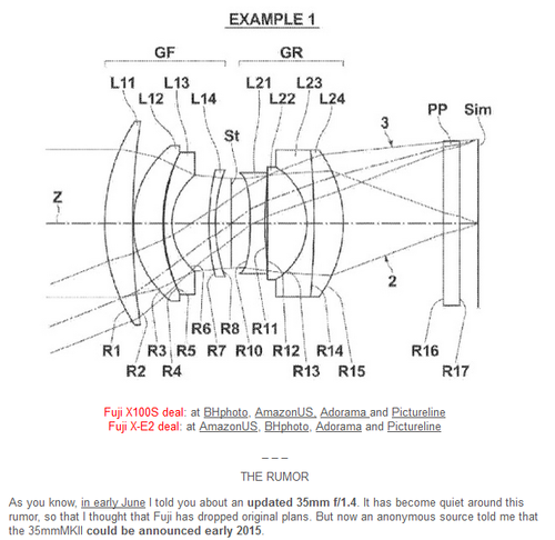 富士新款35mm鏡頭專利公布 或?qū)?5年發(fā)布